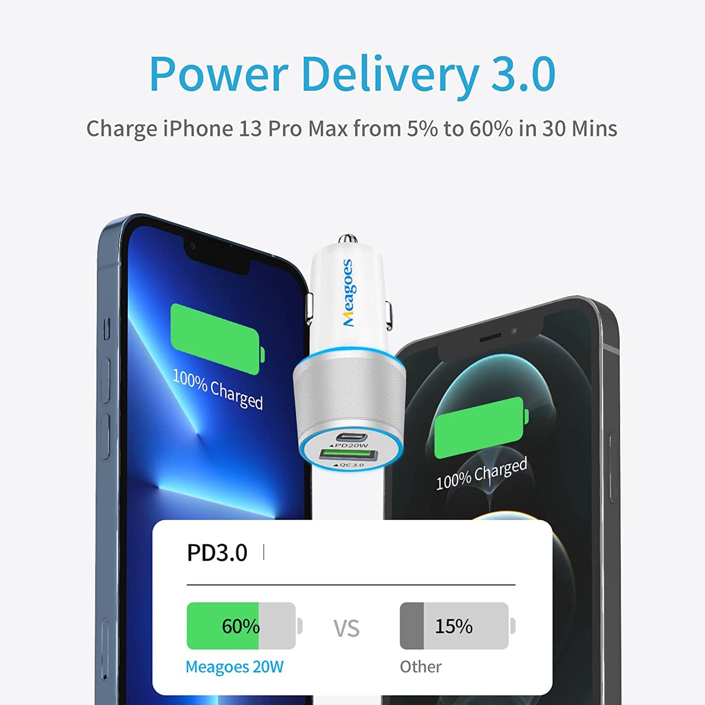 Fast USB C Car Charger, 20W PD Rapid Charging Adapter Compatible for Apple Iphone 14 Pro Max/14 Pro/14 Plus/14/13/12/Mini/11/Xs/Xr/X/8 Plus/Se 3-3.3Ft Mfi Certified Type C to Lightning Cable